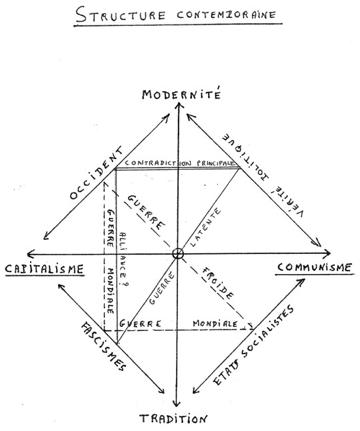 Description : Macintosh HD:BADIOU:Séminaire Mercredi:2013-2014:Structure contemporaine.pdf