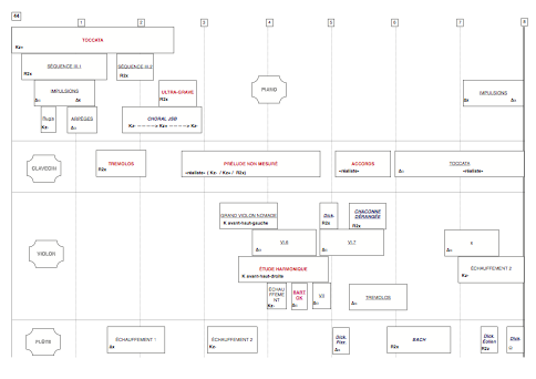 Description : Macintosh HD:FRANçOIS:"HÉTÉROPHONIE 68":GROUPE D'ÉTUDES:Hétérophonie? Juin 2016:Exemples:Duelle-XI.Cadence.plan.pdf