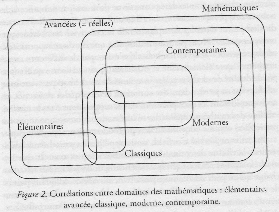 Une image contenant texte
Description générée automatiquement