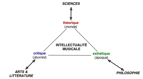 Une image contenant texte, carte
Description générée automatiquement
