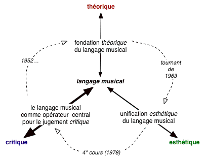 Une image contenant texte
Description générée automatiquement
